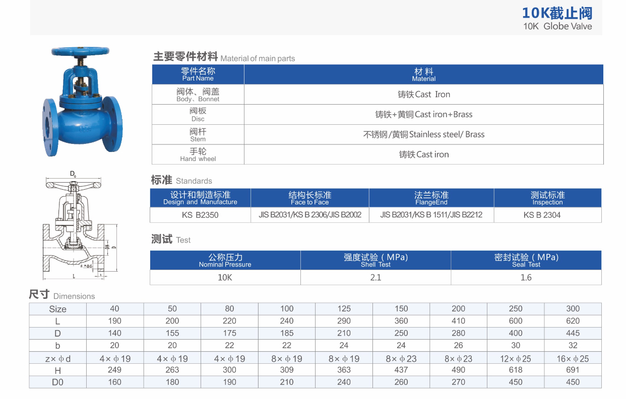 Cast Iron Globe Valve Flange JIS 10K Straight from China manufacturer PG Valves